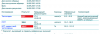 screenshot-lk.invitro.ru-2019.09.18-21_03_28.png