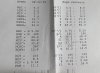9F2CF075-F893-469F-AA86-74A00710416D.jpeg