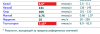 Screenshot_2020-12-13 INVITRO_Григорян_151406406(1) pdf(1).png
