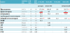 тесты_.xlsx - Excel 2014-07-15 09.09.33.png