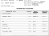 Снимок экрана 2015-05-12 в 12.48.44.png