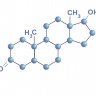 Testomen